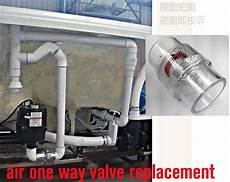 Stainless Steel Checkvalves