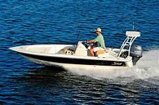 Stainless Steel Flats