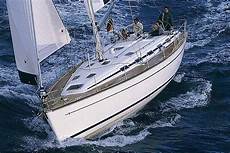 Stainless Steel Gas Springs