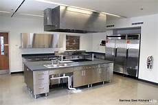 Stainless Steel Kitchen Products