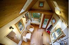 Stainless Steel Mini Valves